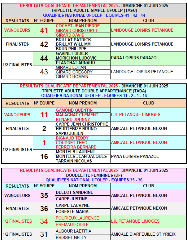 Capture d’écran (128)